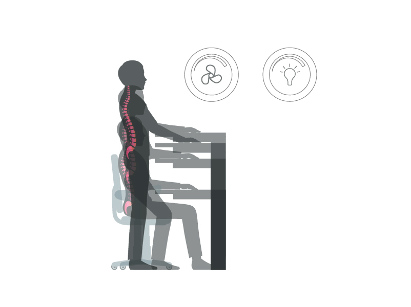 Ultimate User Experience